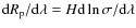 ${\rm d}R_{\rm p}/{\rm d}\lambda=H {\rm d}\ln \sigma/{\rm d}\lambda$