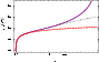 \begin{figure}
\par\includegraphics[width=7.8cm,clip]{14337fg2.ps}
\end{figure}