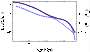 \begin{figure}
\par\includegraphics[width=7.8cm,clip]{14337fg5.eps}\vspace*{-2mm}
\vspace*{2mm}
\end{figure}