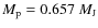 $M_{\rm p}=0.657~M_{\rm J}$
