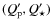 $(Q'_{{\rm p}},Q'_{\star})$