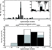 \begin{figure}
\par\includegraphics[width=9cm,angle=0]{14356fg6.eps}
\end{figure}