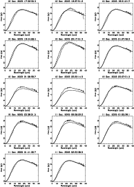 \begin{figure}
\par\includegraphics[width=17cm,clip]{14361fig1.ps}
\end{figure}