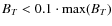 $B_T<0.1 \cdot {\rm max}(B_T)$