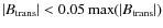 $\vert B_{\rm trans}\vert < 0.05
\max(\vert B_{\rm trans}\vert)$