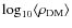 $\log_{10} \langle \rho_{\rm DM} \rangle$