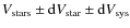 $V_{\rm stars}\pm {\rm d}V_{\rm star} \pm {\rm d}V_{\rm sys}$