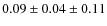 $0.09 \pm 0.04 \pm 0.11$