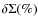 $\delta \Sigma (\%)$