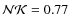 ${\cal{NK}}=0.77$