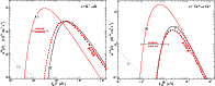 \begin{figure}
\par\mbox{\subfigure{\resizebox{8.5cm}{!}{\includegraphics[angle=...
...ncludegraphics[angle=0,scale=1.0]{14485f1b.eps}} }}
\vspace*{2.2mm}
\end{figure}