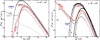 \begin{figure}
\par\mbox{\subfigure{\resizebox{8.5cm}{!}{\includegraphics[angle=...
...{8.5cm}{!}{\includegraphics[angle=0,scale=1.0]{14485f2b.eps} } }}
\end{figure}