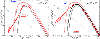 \begin{figure}
\par\mbox{\subfigure{\resizebox{8.5cm}{!}{\includegraphics[angle=...
...ox{8.5cm}{!}{\includegraphics[angle=0,scale=1.0]{14485f3b.eps}} }}\end{figure}