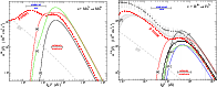 \begin{figure}
\par\mbox{\subfigure{\resizebox{8.5cm}{!}{\includegraphics[angle=...
...ox{8.5cm}{!}{\includegraphics[angle=0,scale=1.0]{14485f4b.eps}} }}\end{figure}