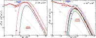 \begin{figure}
\par\mbox{\subfigure{\resizebox{8.5cm}{!}{\includegraphics[angle=...
...ox{8.5cm}{!}{\includegraphics[angle=0,scale=1.0]{14485f5b.eps}} }}\end{figure}