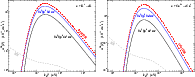 \begin{figure}\par\mbox{\subfigure{\resizebox{8.5cm}{!}{\includegraphics[angle=0...
...x{8.5cm}{!}{\includegraphics[angle=0,scale=1.0]{14485f7b.eps} } }}\end{figure}