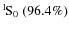 $\rm {}^{1}\hspace*{-.5mm}S_{0}~(96.4\%)$