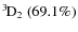 $\rm {}^{3}\hspace*{-.5mm}D_{2}~(69.1\%)$