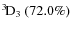 $\rm {}^{3}\hspace*{-.5mm}D_{3}~(72.0\%)$