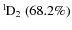 $\rm {}^{1}\hspace*{-.5mm}D_{2}~(68.2\%)$