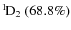 $\rm {}^{1}\hspace*{-.5mm}D_{2}~(68.8\%) $