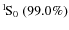 $\rm {}^{1}\hspace*{-.5mm}S_{0}~(99.0\%)$