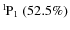 $\rm {}^{1}\hspace*{-.5mm}P_{1}~(52.5\%)$