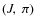 $(J,~\pi)$