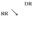 $\textstyle \mbox{$_{\rm {RR}}\searrow \raisebox{3mm}{$\;\;{}^{\rm {DR}}$ }$ }$