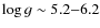 $\log g\sim 5.2{-}6.2$