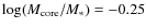 $\log (M_{\rm core}/M_*) = -0.25$