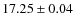 $17.25\pm0.04$