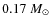 $0.17~M_\odot$