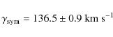 \begin{displaymath}\gamma_{\rm sym} = 136.5\pm0.9\ {\rm km~ s}^{-1}
\end{displaymath}