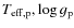 $T_{\rm eff,p}, \log{g}_{\rm p}$