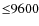 ${\le}9600$
