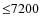 ${\le}7200$