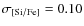 $\rm\sigma_{[Si/Fe]}=0.10$
