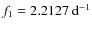 $f_1=2.2127~{\rm d}^{-1}$