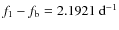 $f_1-f_{\rm b} = 2.1921~{\rm d}^{-1}$