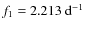 $f_1=2.213~{\rm d}^{-1}$