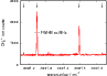 \begin{figure}
\par\includegraphics[width=8.5cm,clip]{14877fig1.eps}
\end{figure}
