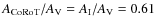 $A_{\rm CoRoT}/A_{\rm V}=A_{\rm I}/A_{\rm V}=0.61$