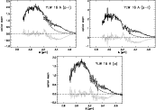 \begin{figure}
\par\mbox{\resizebox{7.6cm}{!}{\includegraphics{figure/004fig17.p...
...{4.5cm}\resizebox{7.6cm}{!}{\includegraphics{figure/004fig19.ps}}
\end{figure}