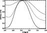 \begin{figure}
\par\resizebox{8.5cm}{!}{\includegraphics{figure/004fig27.ps}}
\end{figure}