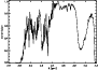 \begin{figure}
\par\includegraphics[width=8.5cm,clip]{figure/004fig01.ps}
\end{figure}