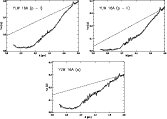 \begin{figure}
\par\mbox{\resizebox{7.5cm}{!}{\includegraphics{figure/004fig02.p...
...e*{4cm}\resizebox{7.5cm}{!}{\includegraphics{figure/004fig04.ps}}
\end{figure}