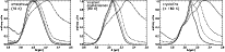 \begin{figure}
\par\mbox{\resizebox{6cm}{!}{\includegraphics{figure/004fig12.ps}...
...ox{6cm}{!}{\includegraphics{figure/004fig14.ps}} }
\vspace*{3mm}
\end{figure}