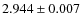 $2.944 \pm 0.007$