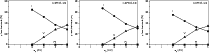 \begin{figure}
\par\includegraphics[width=6cm,clip]{12184fig7-a.eps}\hspace*{1.1...
...}\hspace*{1.1mm}
\includegraphics[width=6cm,clip]{12184fig7-c.eps}
\end{figure}